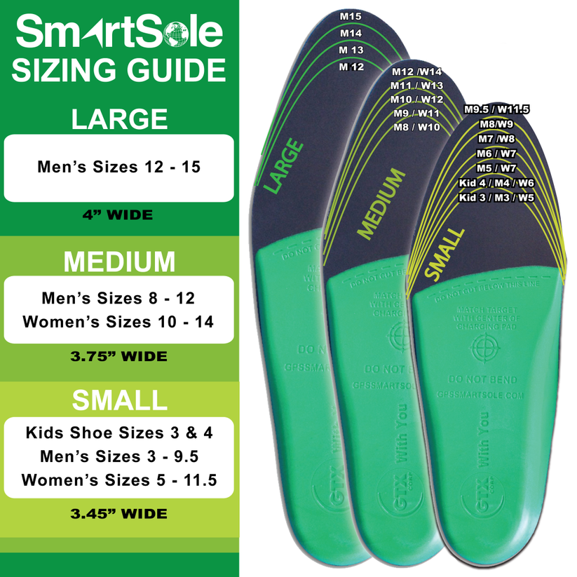 Safemate Sole One - Large